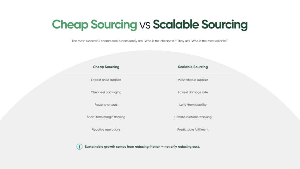 Cheap Sourcing vs Scalable Sourcing